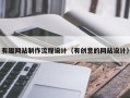 河源有趣网站制作流程设计（有创意的网站设计）